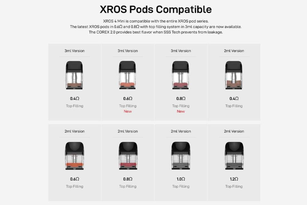 Vaporesso XROS 4 Mini pod compatibility