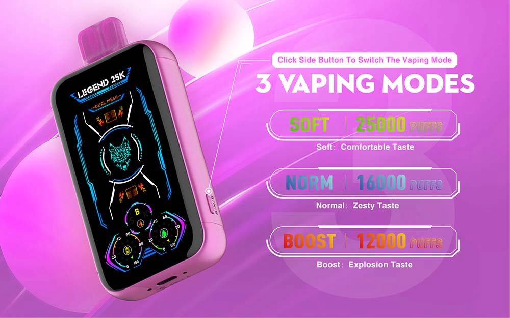 Customizable Vaping Modes