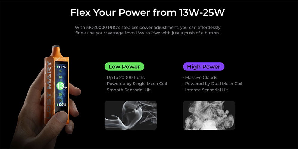 Flex Your Power from 13W-25W