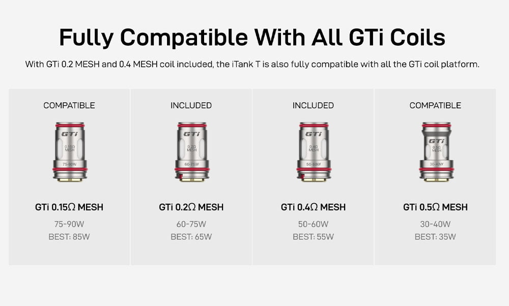 Fully Compatible With All GTi Coils