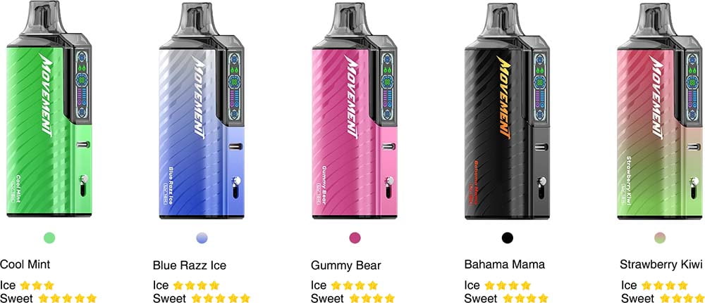 Lost Vape Movement LV 18K flavors