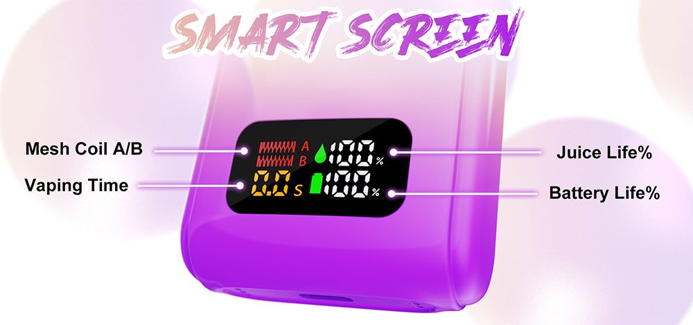 Smart Screen Technology