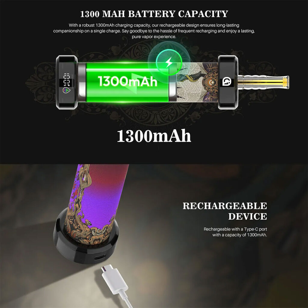 Battery Capacity and Charging