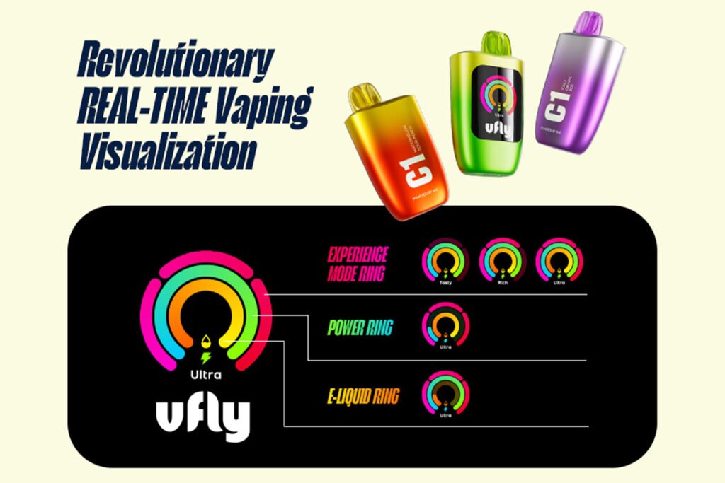 VFLY C1 performance