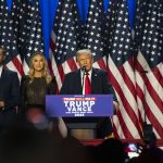 Donald Trump Wins 2024 U.S. Presidential Election